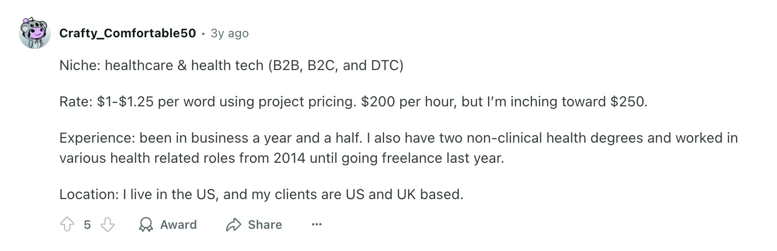 Screenshot of a Reddit comment about freelance writing rates