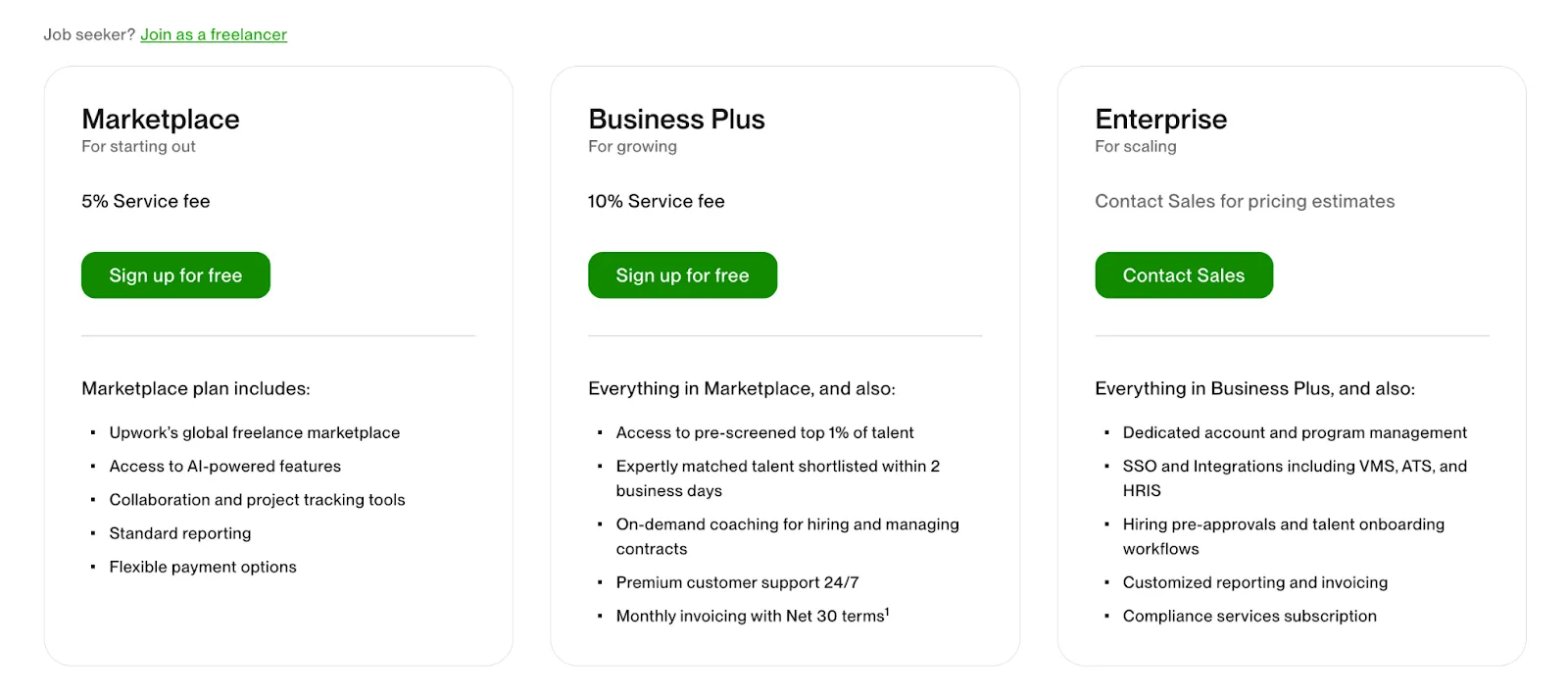 Screenshot of Upwork's pricing plans: Marketplace, Business Plus and Enterprise