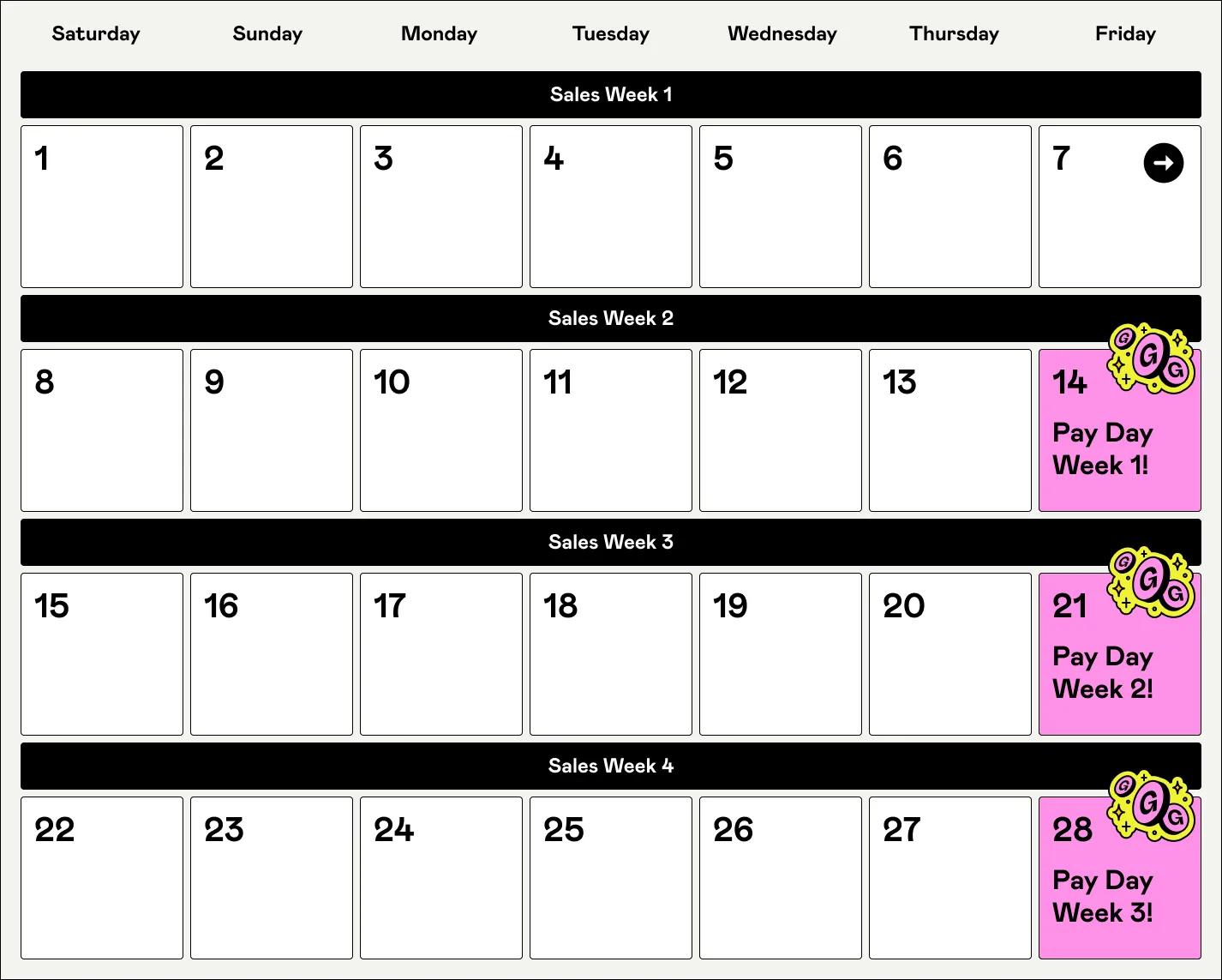 A calendar marking pay days across four sales weeks