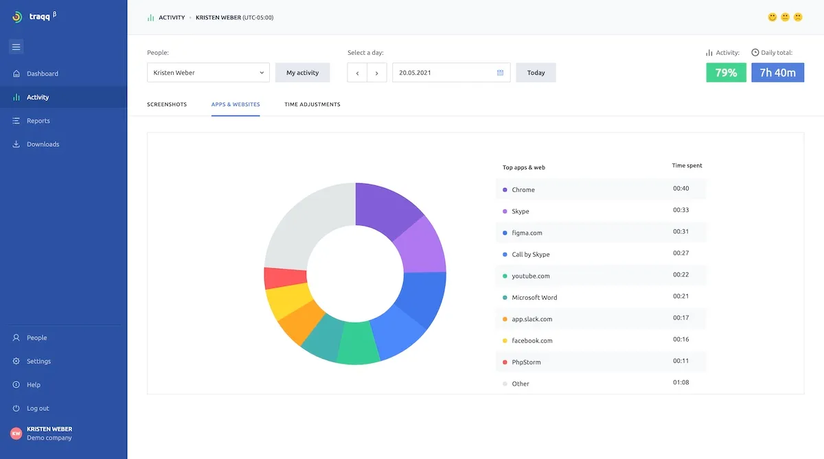 Screenshot of the Traqq time tracking tool