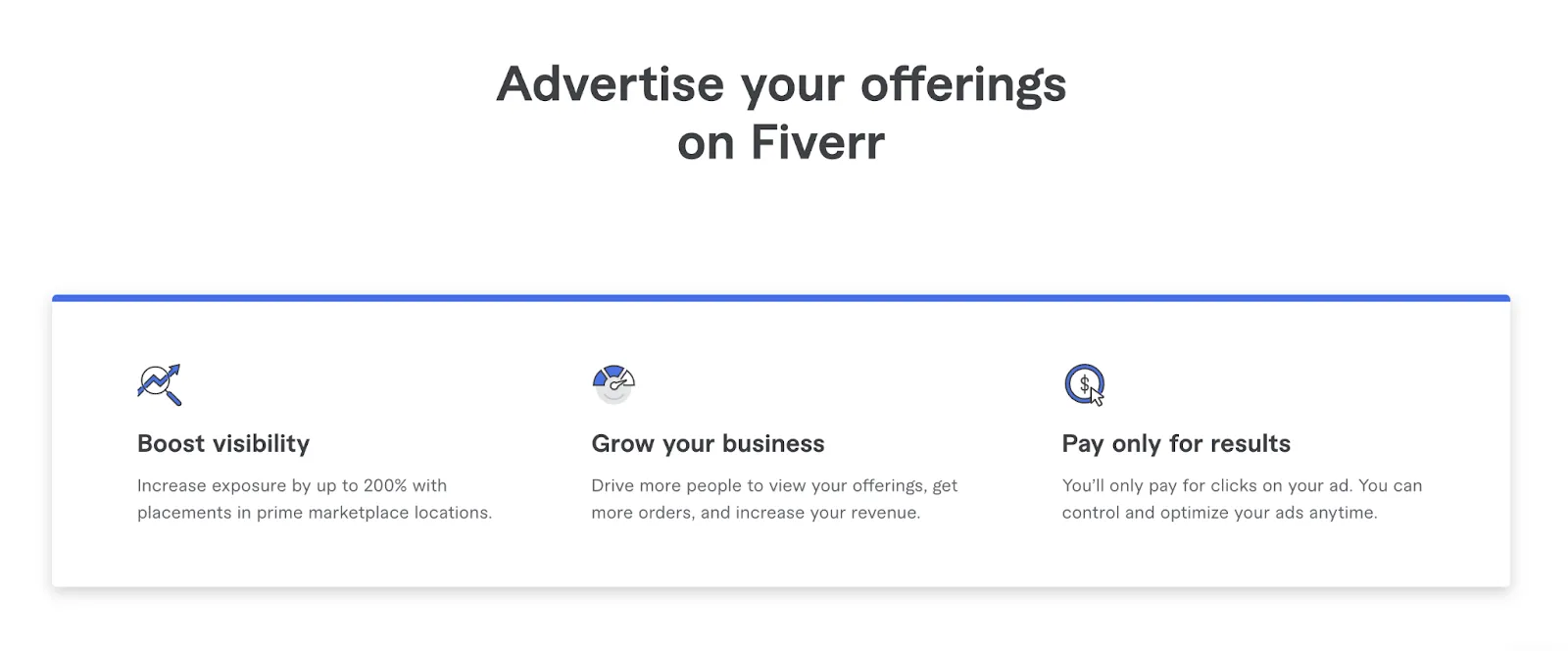 Screenshot of Fiverr's promoted gigs advertising feature