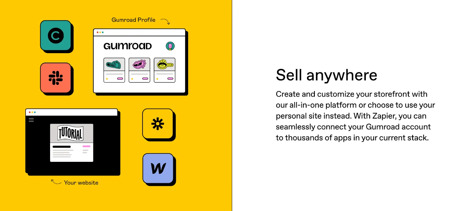 Screenshot of Gumroad's sell anywhere feature