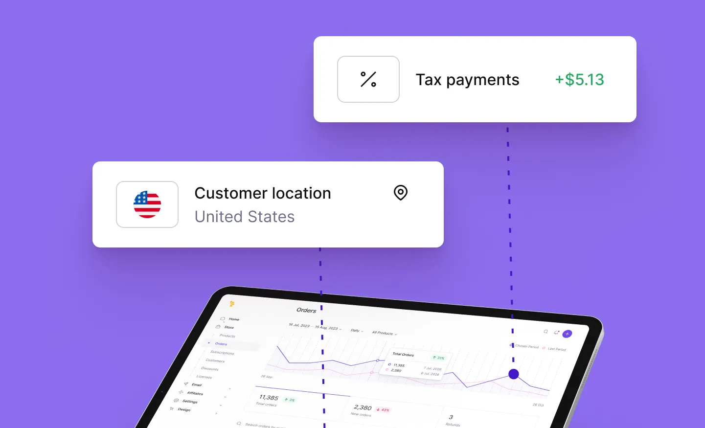 Screenshot of Lemon Squeezy's automatic tax handling feature