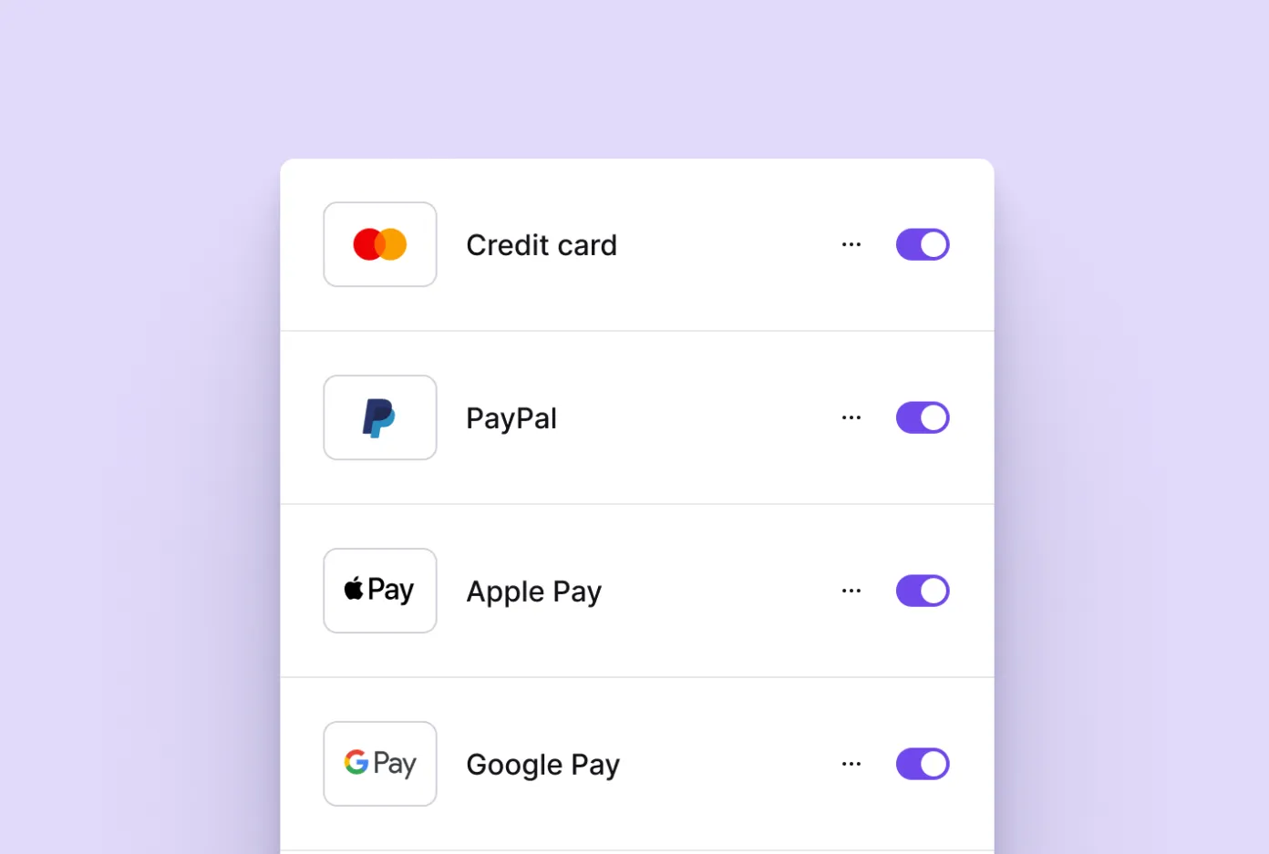 Screenshot of Lemon Squeezy's supported payment methods