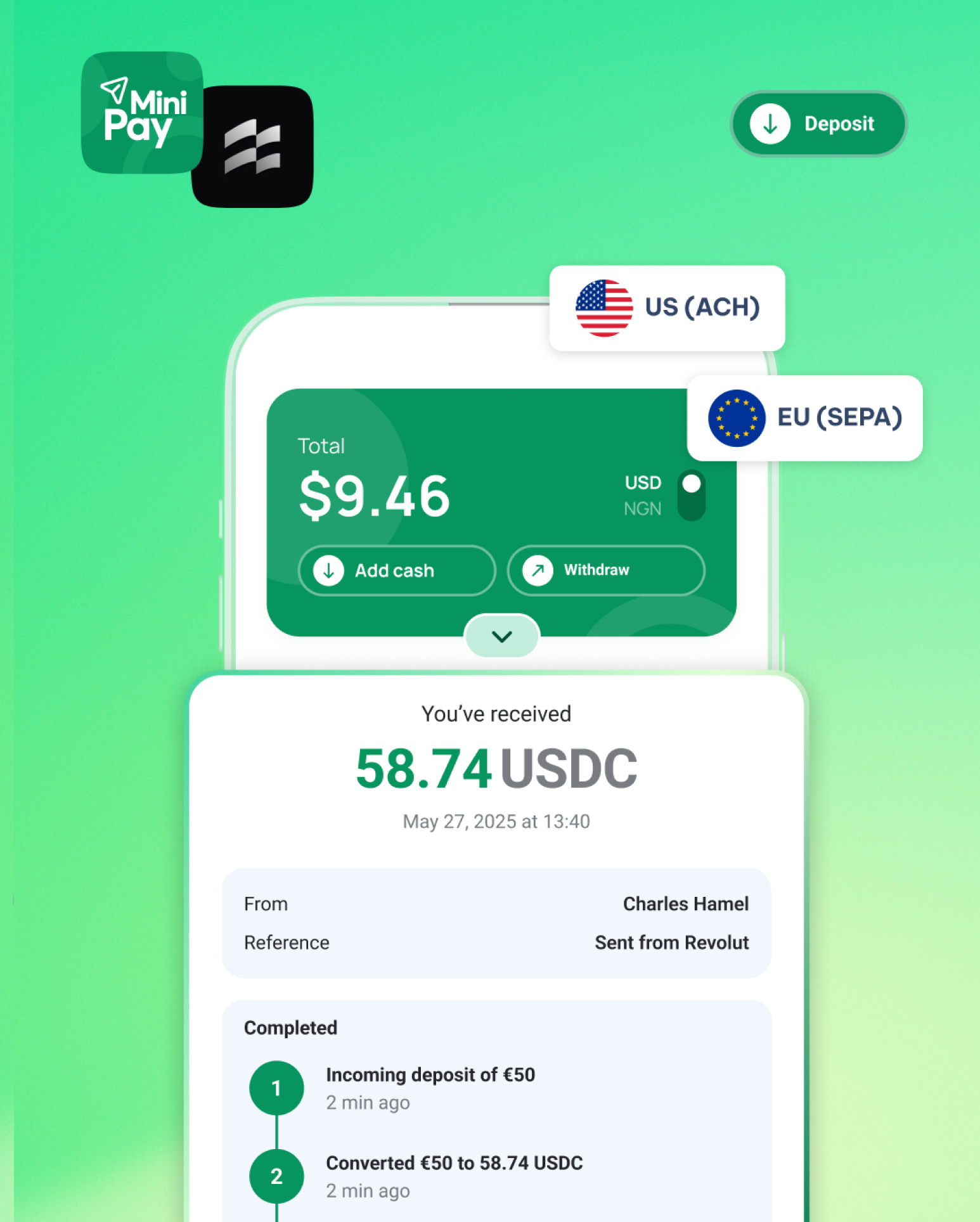 MiniPay and Ruul partnership visual showing global payout flow