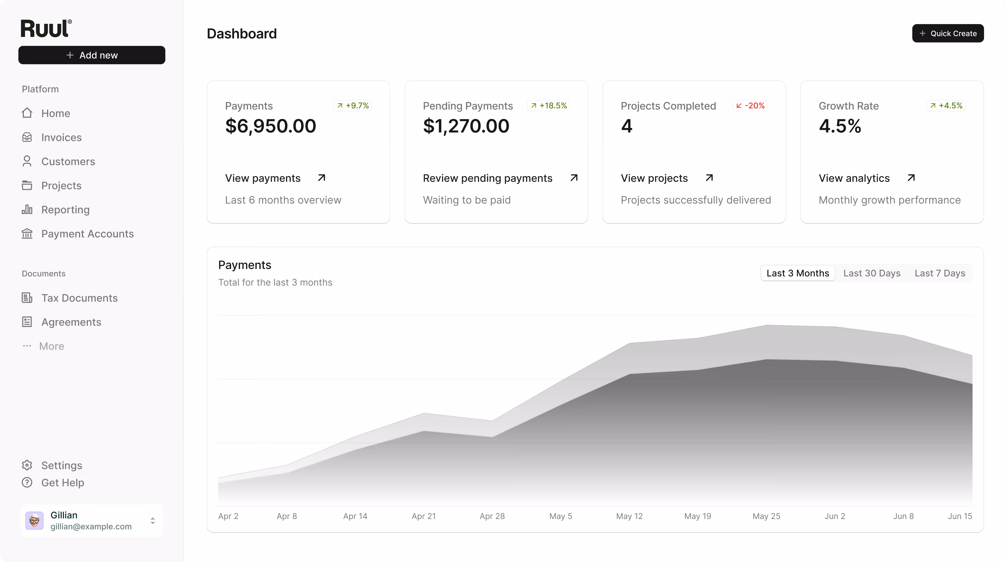 Ruul platform – invoice and document management dashboard